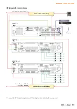 Предварительный просмотр 119 страницы Yamaha MTX3 Setup Manual