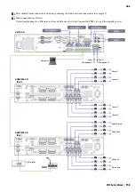 Предварительный просмотр 156 страницы Yamaha MTX3 Setup Manual