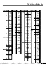 Предварительный просмотр 46 страницы Yamaha MU10 Owner'S Manual