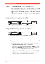 Предварительный просмотр 145 страницы Yamaha MU100 Owner'S Manual