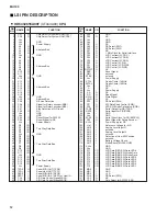 Предварительный просмотр 12 страницы Yamaha MU100 Service Manual