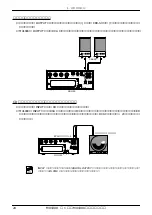 Предварительный просмотр 24 страницы Yamaha MU1000 (Japanese) Owner'S Manual