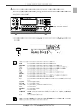 Предварительный просмотр 31 страницы Yamaha MU1000 (Japanese) Owner'S Manual