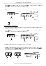 Предварительный просмотр 34 страницы Yamaha MU1000 (Japanese) Owner'S Manual