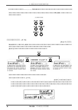 Предварительный просмотр 46 страницы Yamaha MU1000 (Japanese) Owner'S Manual