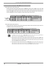 Предварительный просмотр 60 страницы Yamaha MU1000 (Japanese) Owner'S Manual