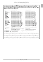 Предварительный просмотр 61 страницы Yamaha MU1000 (Japanese) Owner'S Manual