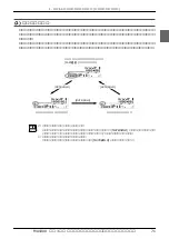 Предварительный просмотр 71 страницы Yamaha MU1000 (Japanese) Owner'S Manual