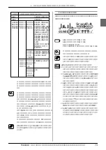 Предварительный просмотр 73 страницы Yamaha MU1000 (Japanese) Owner'S Manual