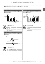 Предварительный просмотр 79 страницы Yamaha MU1000 (Japanese) Owner'S Manual