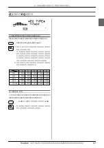 Предварительный просмотр 97 страницы Yamaha MU1000 (Japanese) Owner'S Manual