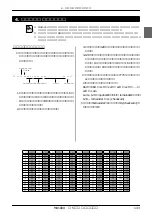 Предварительный просмотр 133 страницы Yamaha MU1000 (Japanese) Owner'S Manual