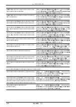 Предварительный просмотр 176 страницы Yamaha MU1000 (Japanese) Owner'S Manual