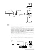 Preview for 14 page of Yamaha MU100B (Japanese) Owner'S Manual