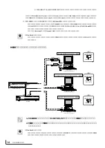 Preview for 15 page of Yamaha MU100B (Japanese) Owner'S Manual