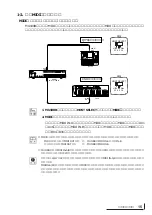 Preview for 16 page of Yamaha MU100B (Japanese) Owner'S Manual