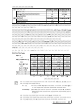 Preview for 24 page of Yamaha MU100B (Japanese) Owner'S Manual