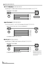 Preview for 37 page of Yamaha MU100B (Japanese) Owner'S Manual