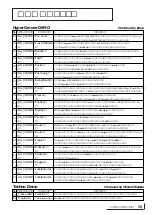 Preview for 40 page of Yamaha MU100B (Japanese) Owner'S Manual