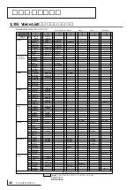 Preview for 41 page of Yamaha MU100B (Japanese) Owner'S Manual