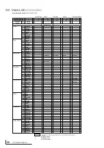 Preview for 57 page of Yamaha MU100B (Japanese) Owner'S Manual