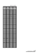 Preview for 66 page of Yamaha MU100B (Japanese) Owner'S Manual