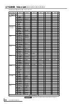 Preview for 69 page of Yamaha MU100B (Japanese) Owner'S Manual