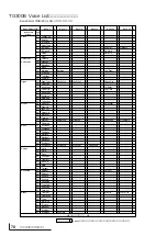 Preview for 71 page of Yamaha MU100B (Japanese) Owner'S Manual