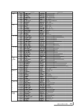 Preview for 78 page of Yamaha MU100B (Japanese) Owner'S Manual