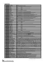 Предварительный просмотр 87 страницы Yamaha MU100B (Japanese) Owner'S Manual