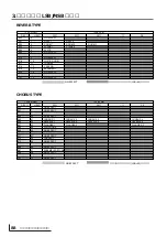 Предварительный просмотр 89 страницы Yamaha MU100B (Japanese) Owner'S Manual