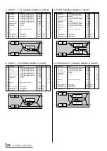 Предварительный просмотр 93 страницы Yamaha MU100B (Japanese) Owner'S Manual