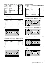 Preview for 94 page of Yamaha MU100B (Japanese) Owner'S Manual