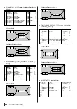 Preview for 95 page of Yamaha MU100B (Japanese) Owner'S Manual