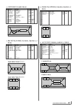 Preview for 98 page of Yamaha MU100B (Japanese) Owner'S Manual