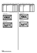 Preview for 101 page of Yamaha MU100B (Japanese) Owner'S Manual