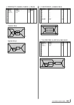 Preview for 102 page of Yamaha MU100B (Japanese) Owner'S Manual