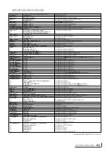 Preview for 104 page of Yamaha MU100B (Japanese) Owner'S Manual