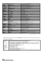 Preview for 105 page of Yamaha MU100B (Japanese) Owner'S Manual