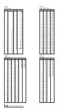 Preview for 107 page of Yamaha MU100B (Japanese) Owner'S Manual