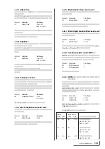 Preview for 120 page of Yamaha MU100B (Japanese) Owner'S Manual