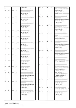 Preview for 121 page of Yamaha MU100B (Japanese) Owner'S Manual