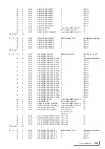 Preview for 130 page of Yamaha MU100B (Japanese) Owner'S Manual