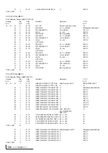 Preview for 131 page of Yamaha MU100B (Japanese) Owner'S Manual