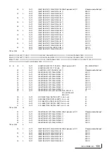 Preview for 132 page of Yamaha MU100B (Japanese) Owner'S Manual