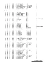 Preview for 134 page of Yamaha MU100B (Japanese) Owner'S Manual