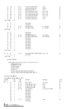 Preview for 135 page of Yamaha MU100B (Japanese) Owner'S Manual