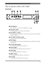 Предварительный просмотр 12 страницы Yamaha MU100R Owner'S Manual