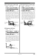 Предварительный просмотр 112 страницы Yamaha MU100R Owner'S Manual