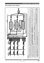 Предварительный просмотр 164 страницы Yamaha MU100R Owner'S Manual